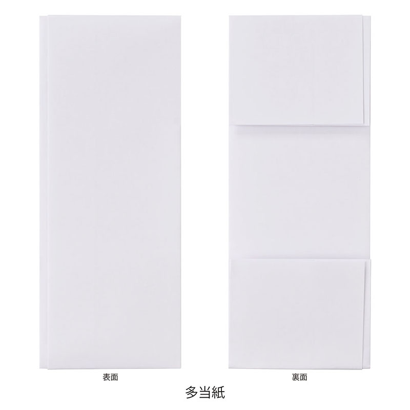 IJ式辞用紙 A4サイズ 奉書風(GP-シシA4) セット内容
