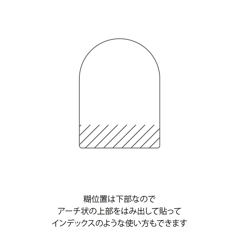 SUU 付箋7